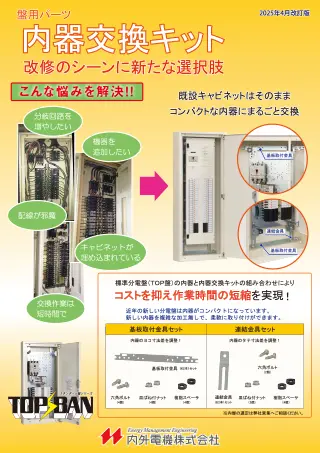 内器交換キット