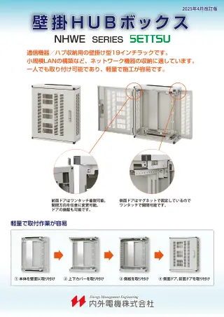 壁掛HUBボックス
