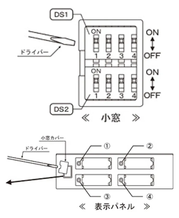 表示パネル小窓の中のランプモードスイッチがOFF側になっているかの確認
