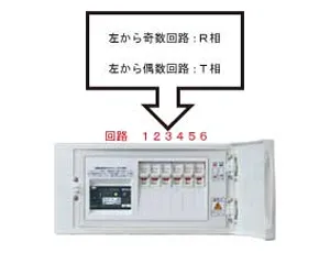 HFLEZ形