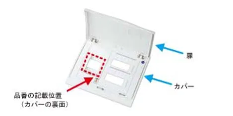 旧形ミニTOPホーム分電盤のブレーカの取付位置と相