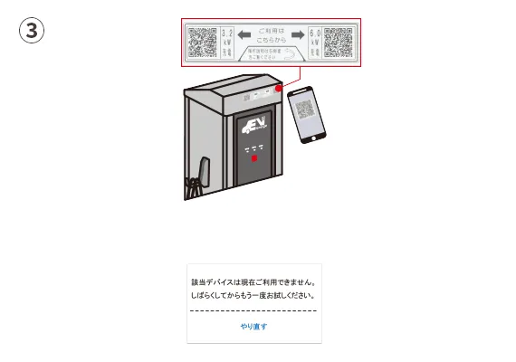 エレナージ・プラスpay 充電手順3