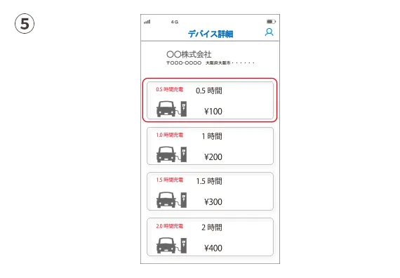エレナージ・プラスpay 充電手順5