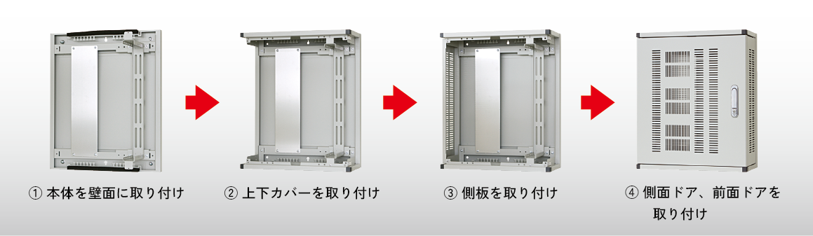 壁掛HUBボックス NHWE SERIESE SETTSUの取り付け方の図