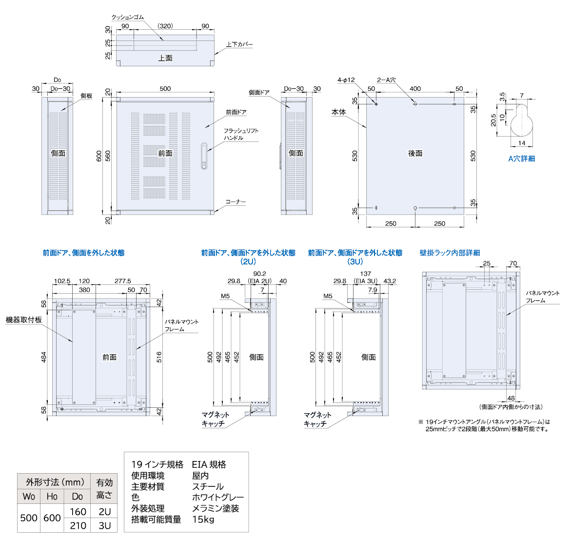 壁掛HUBボックス NHWE SERIESE SETTSUの寸法図