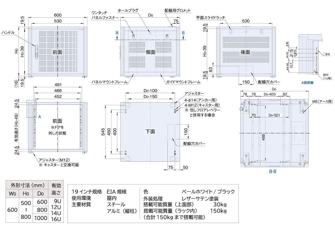 サステナブルオフィスラック SOR series SETTSUの寸法図