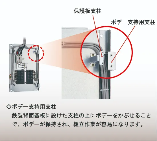 ボデー支持用支柱の図